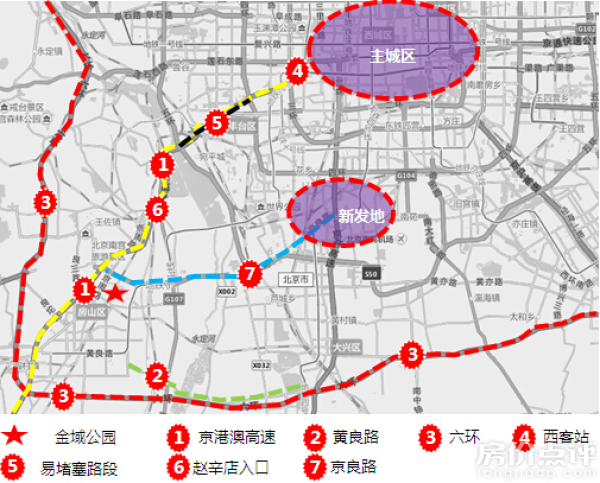 前往西三环六里桥(30km,35min):东环路-京良路-新长于路-赵辛店京港